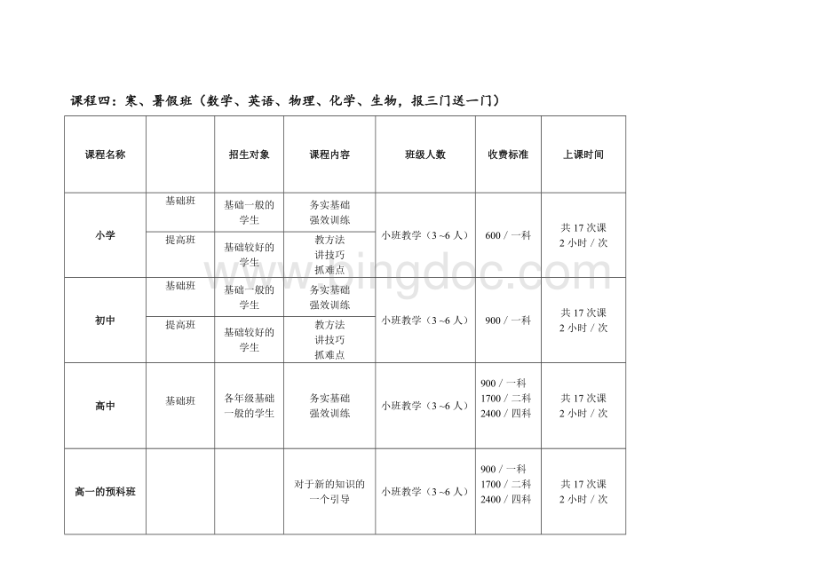 辅导班收费表Word文档格式.doc_第3页