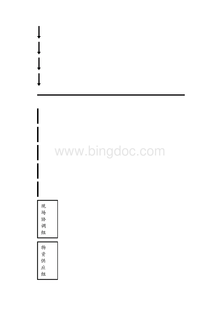 建筑施工现场安全生产事故应急救援预案Word文件下载.docx_第3页