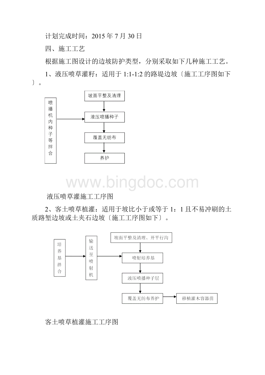 边坡绿化施工方案.docx_第3页