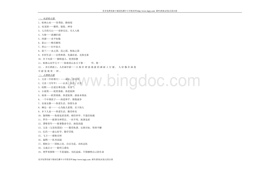 人教版四年级下册语文需要掌握的知识点归纳总结Word下载.doc