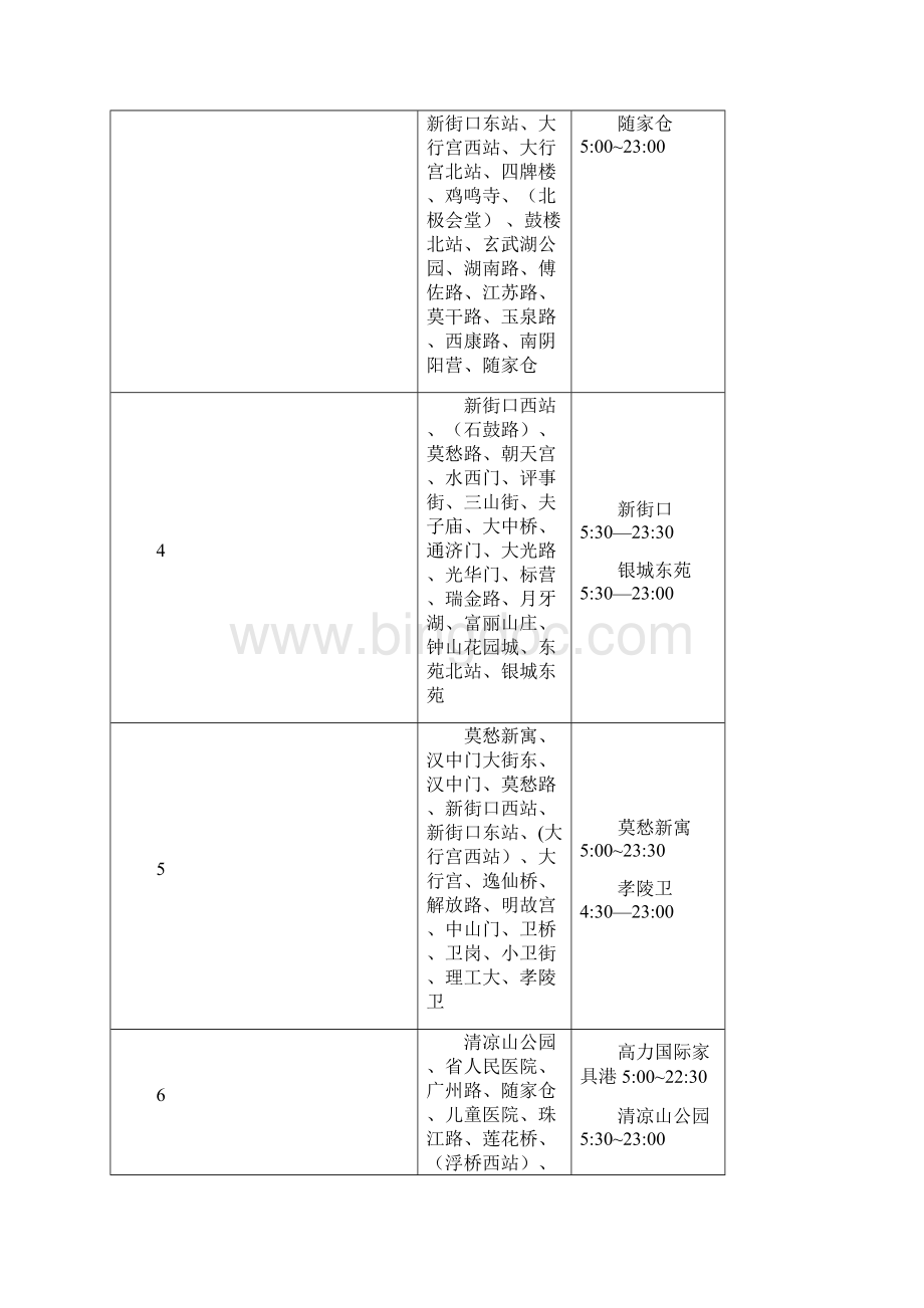 公交线路一览表更新南京城市客运交通网Word格式文档下载.docx_第2页