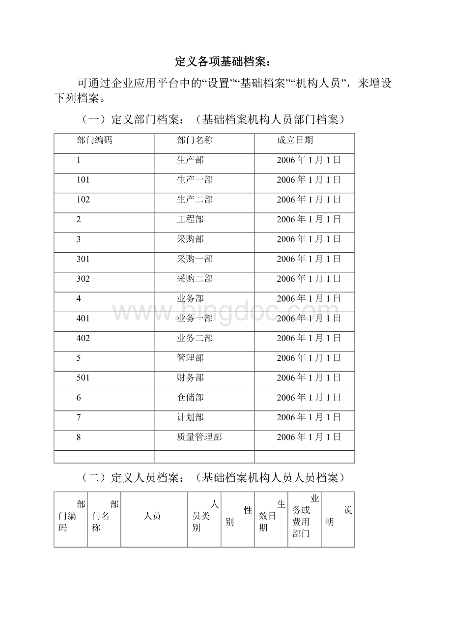 原理及应用实验指导书Word格式.docx_第3页