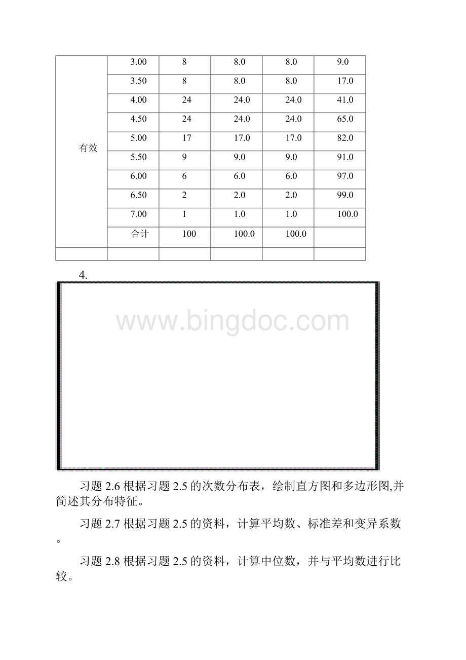 生物统计学作业操作步骤及分析3.docx_第2页