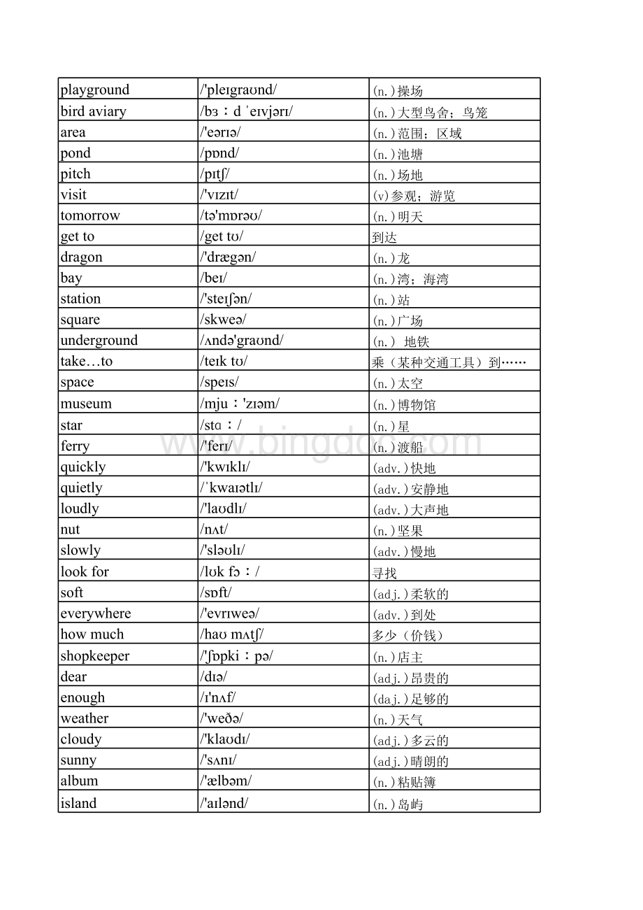 牛津英语单词表6A-沪教版(带最新版音标).xlsx_第3页