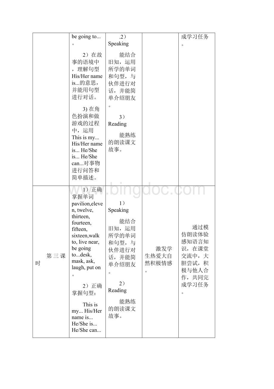 牛津英语沪教版4AM1U1教案.docx_第3页