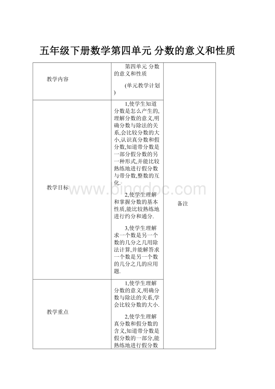 五年级下册数学第四单元 分数的意义和性质.docx_第1页