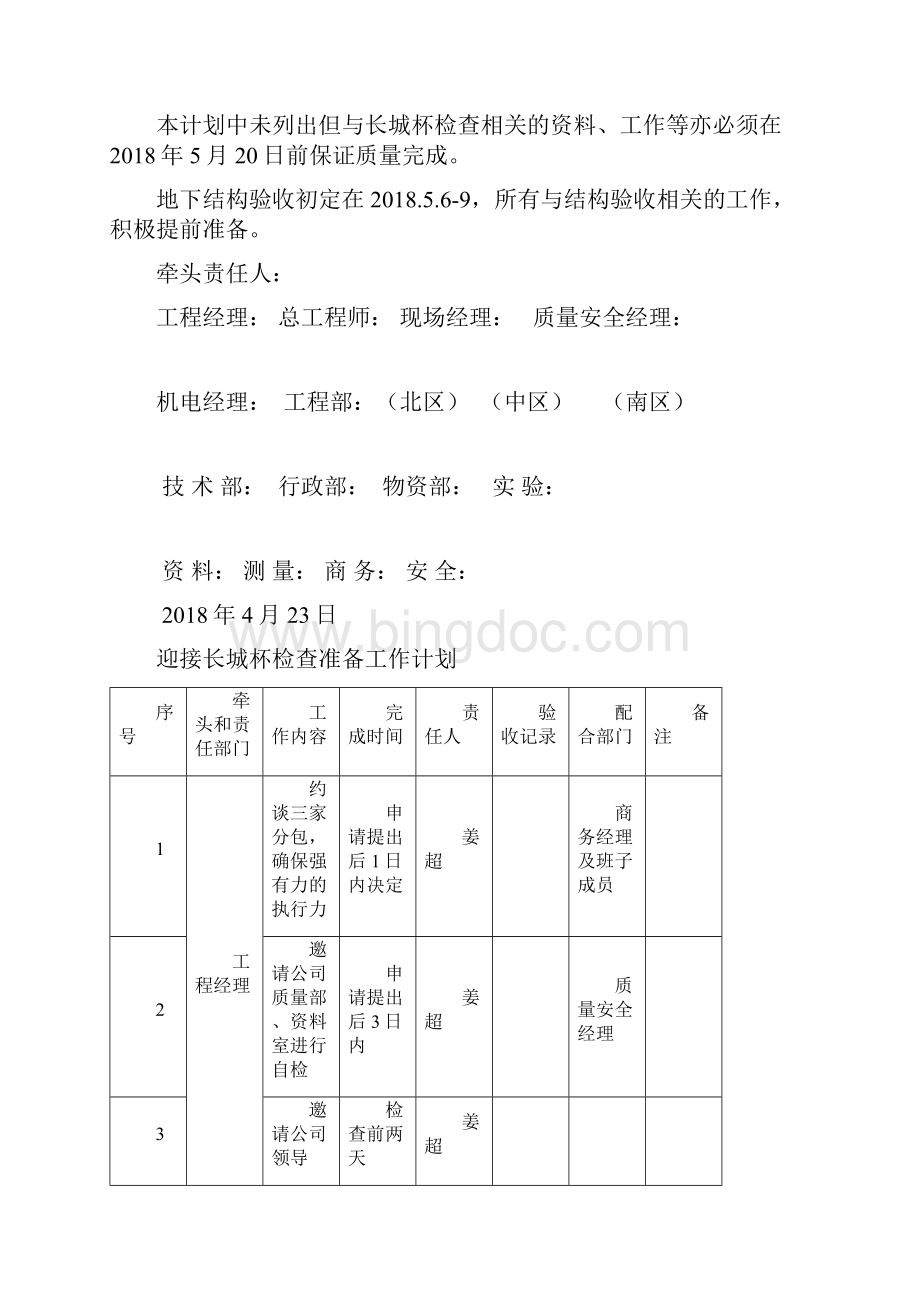 长城杯准备工作计划#地修改后Word文档格式.docx_第2页