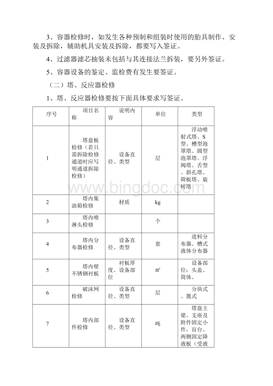 检修工程现场签证指导手册培训资料48页Word文档下载推荐.docx_第3页