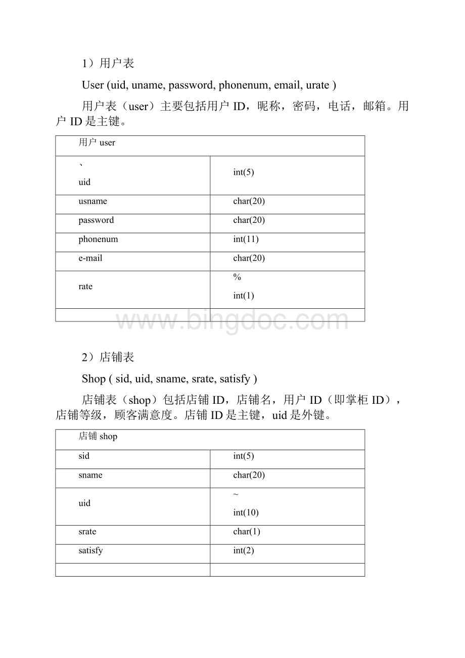 MySQL建立电子商城数据库Word格式文档下载.docx_第3页