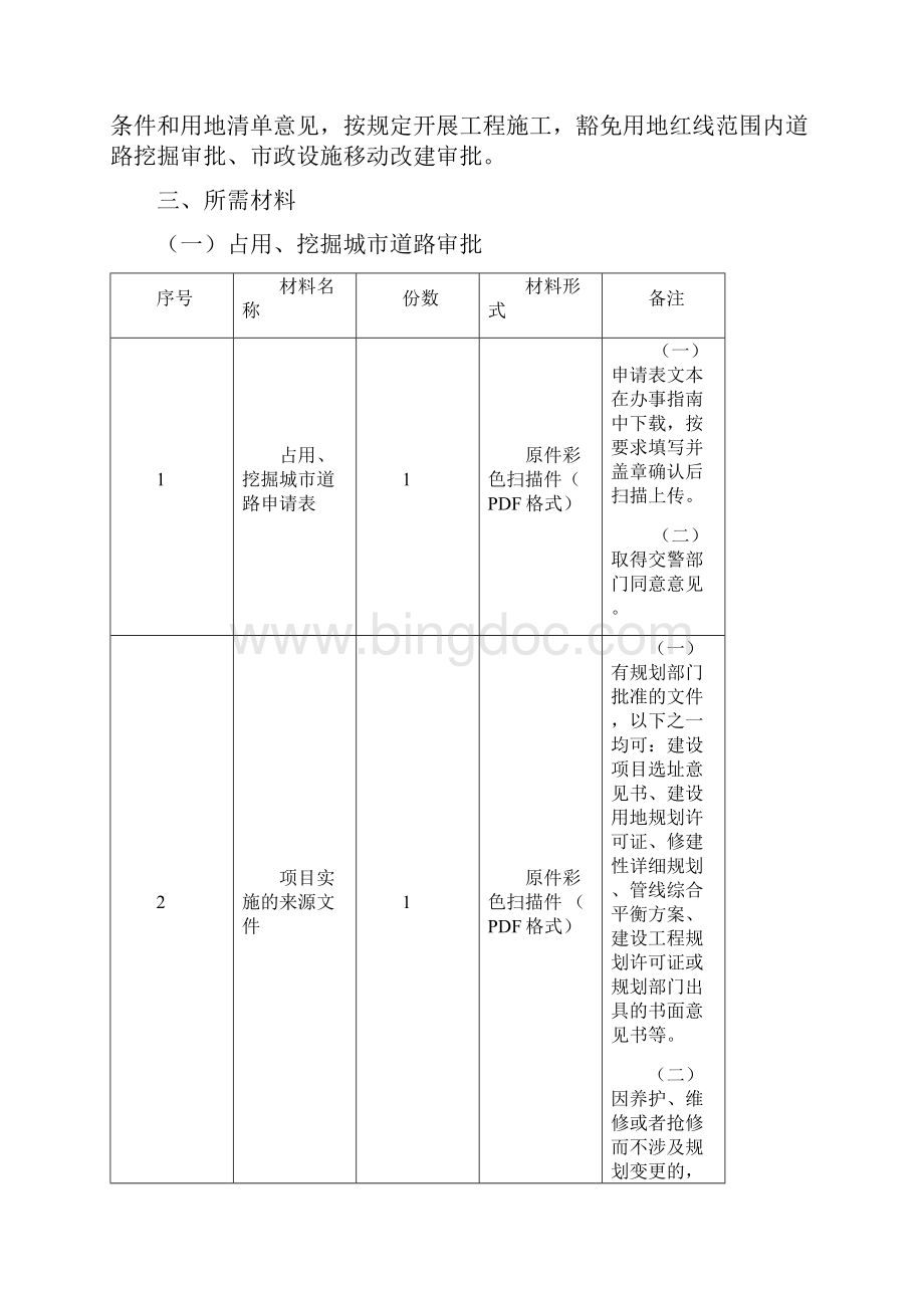 占用挖掘城市道路审批办事指南.docx_第2页