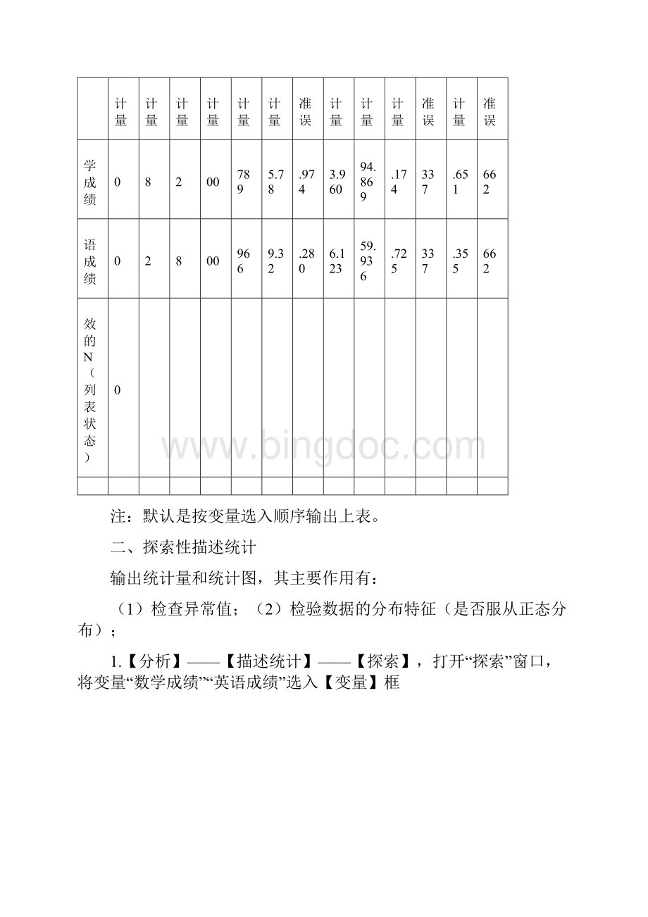 SPSS学习系列16统计量与统计图Word格式文档下载.docx_第3页