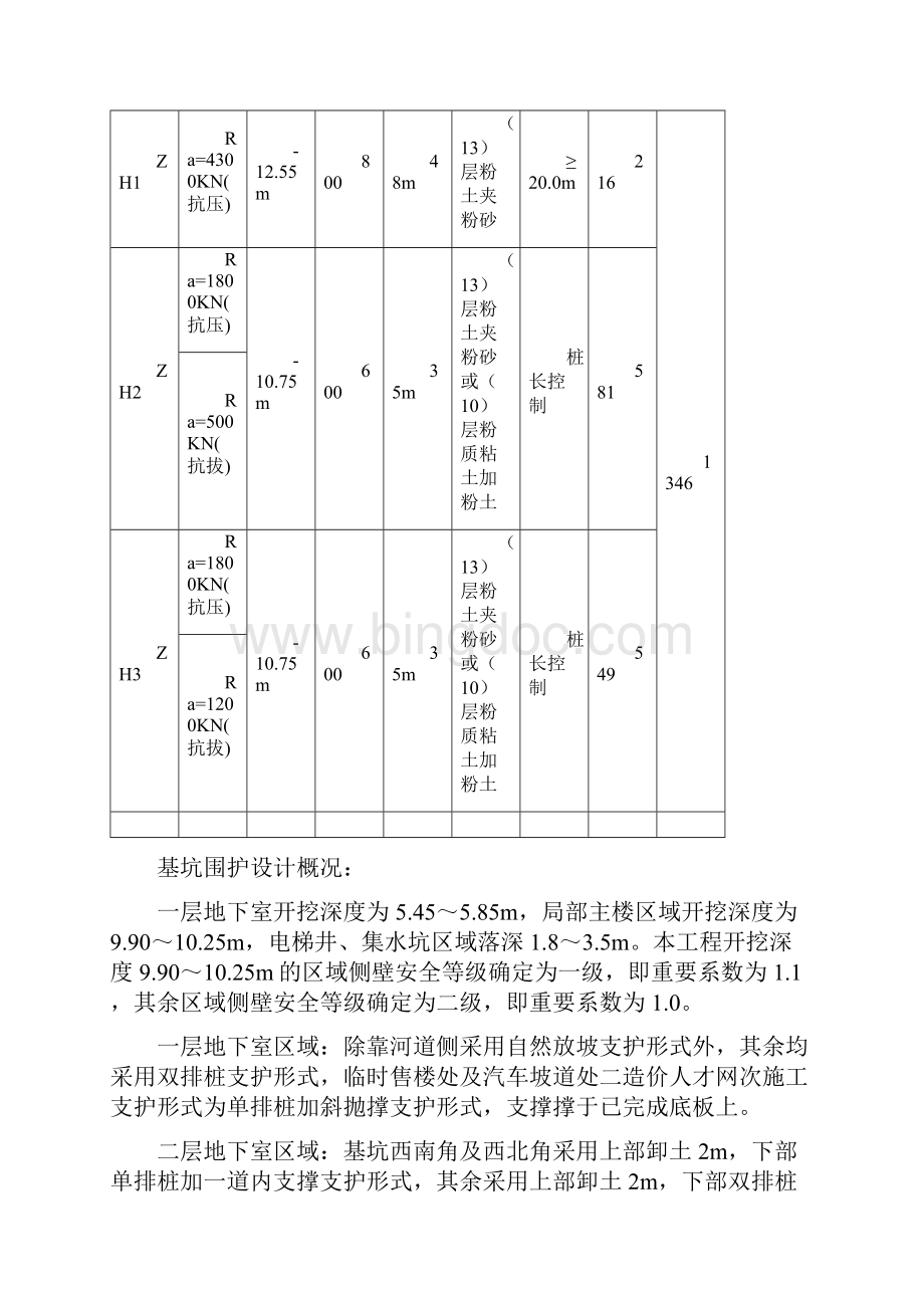 吴江财智中心旁站监理方案Word文档格式.docx_第3页