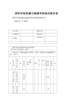 邵阳学院机械与能源学院耗材报价表Word文档格式.docx