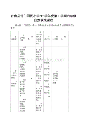 台南县竹门国民小学97学年度第1学期六年级自然领域课程Word文档下载推荐.docx