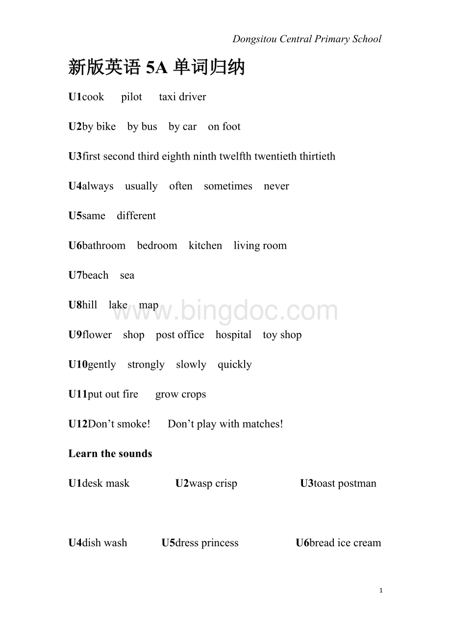 沪教版小学英语5A单词、句型、知识点归纳.docx_第1页