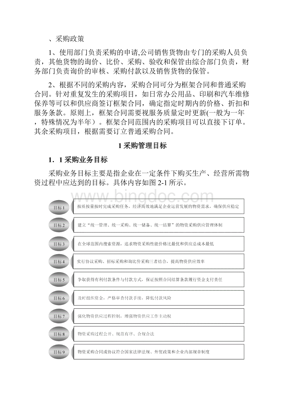 采购目标管理制度与控制.docx_第2页