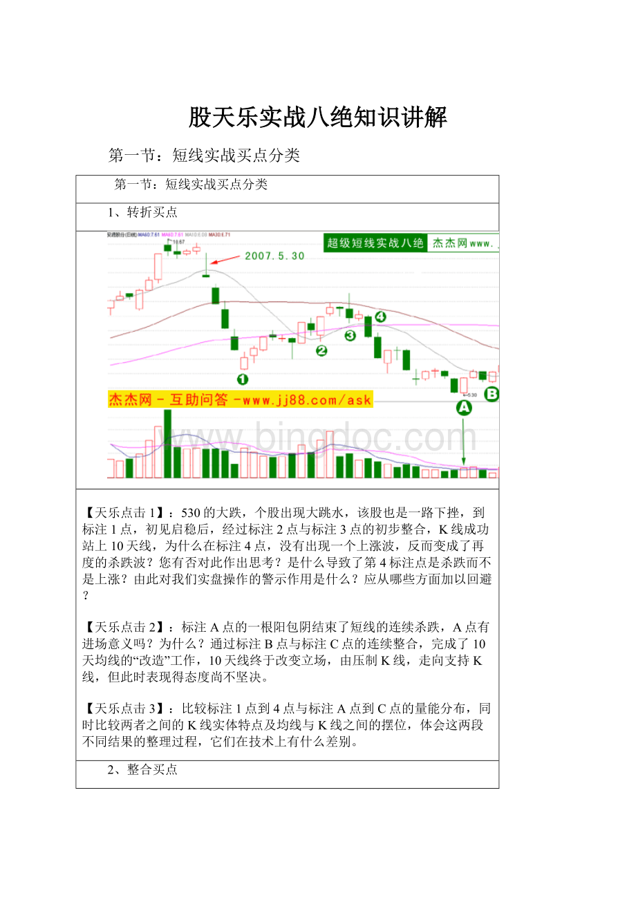 股天乐实战八绝知识讲解.docx