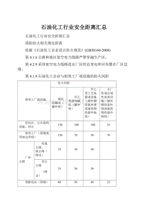 石油化工行业安全距离汇总.docx