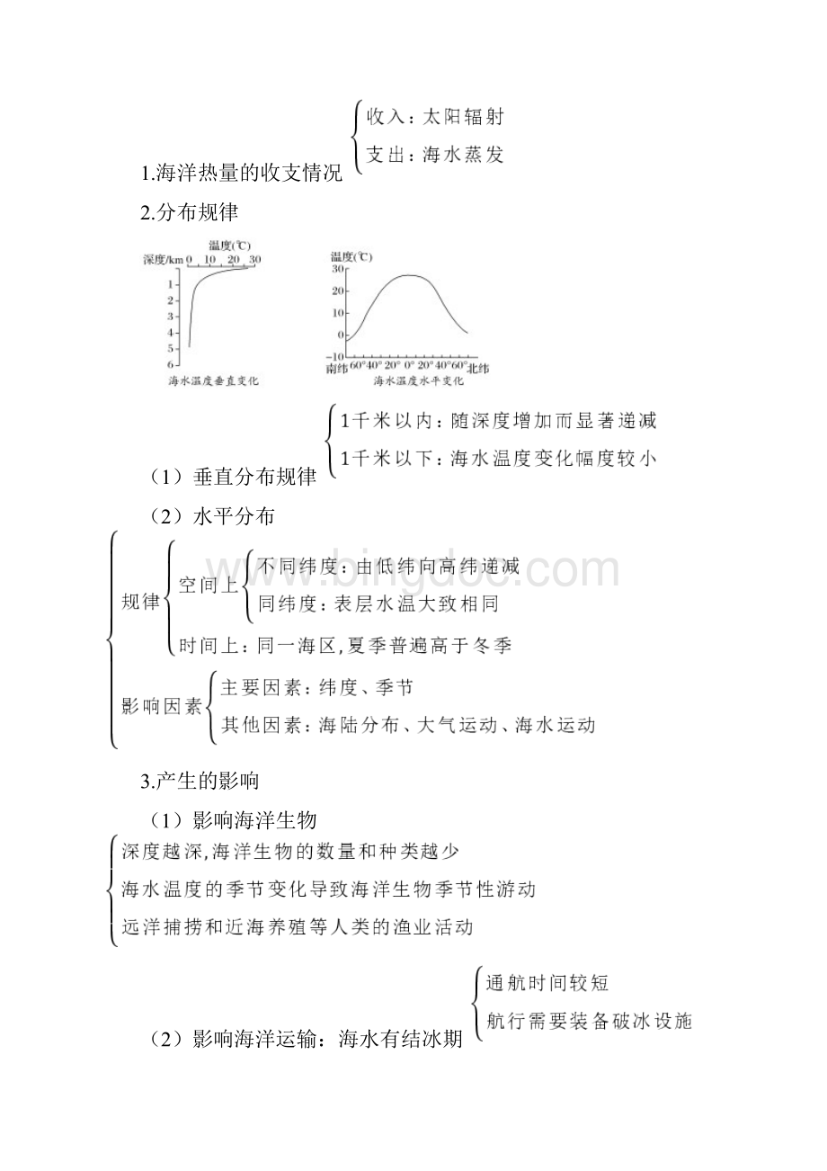 新教材高中地理 必修第一册 第二节 海水的性质Word格式文档下载.docx_第2页