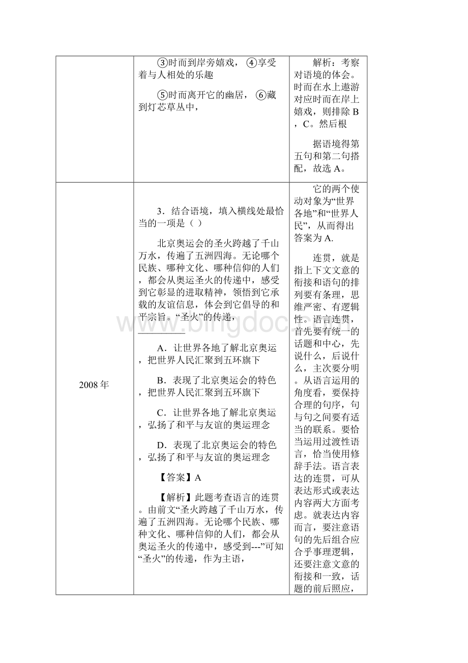 北京市中考语文真题排序连贯一览表.docx_第3页