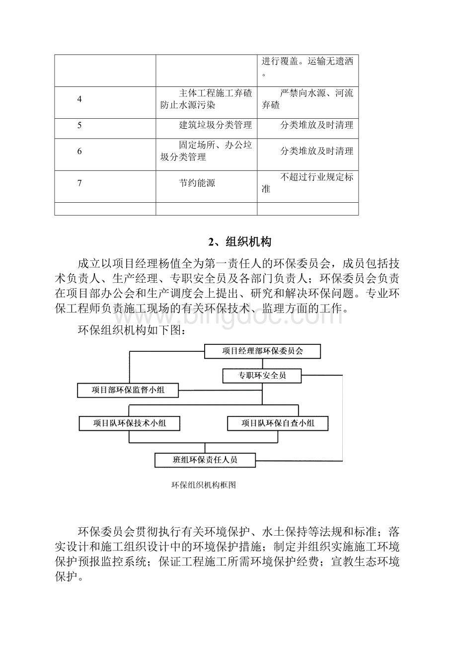 建设工程环境保护方案Word文档格式.docx_第3页