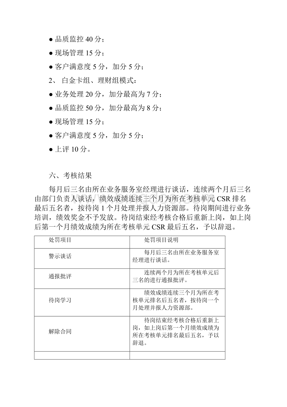 中国光大银行客户服务中心绩效考核管理办法Word下载.docx_第2页