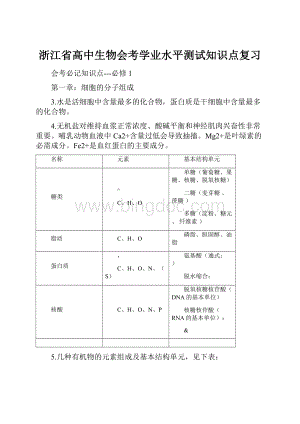 浙江省高中生物会考学业水平测试知识点复习.docx