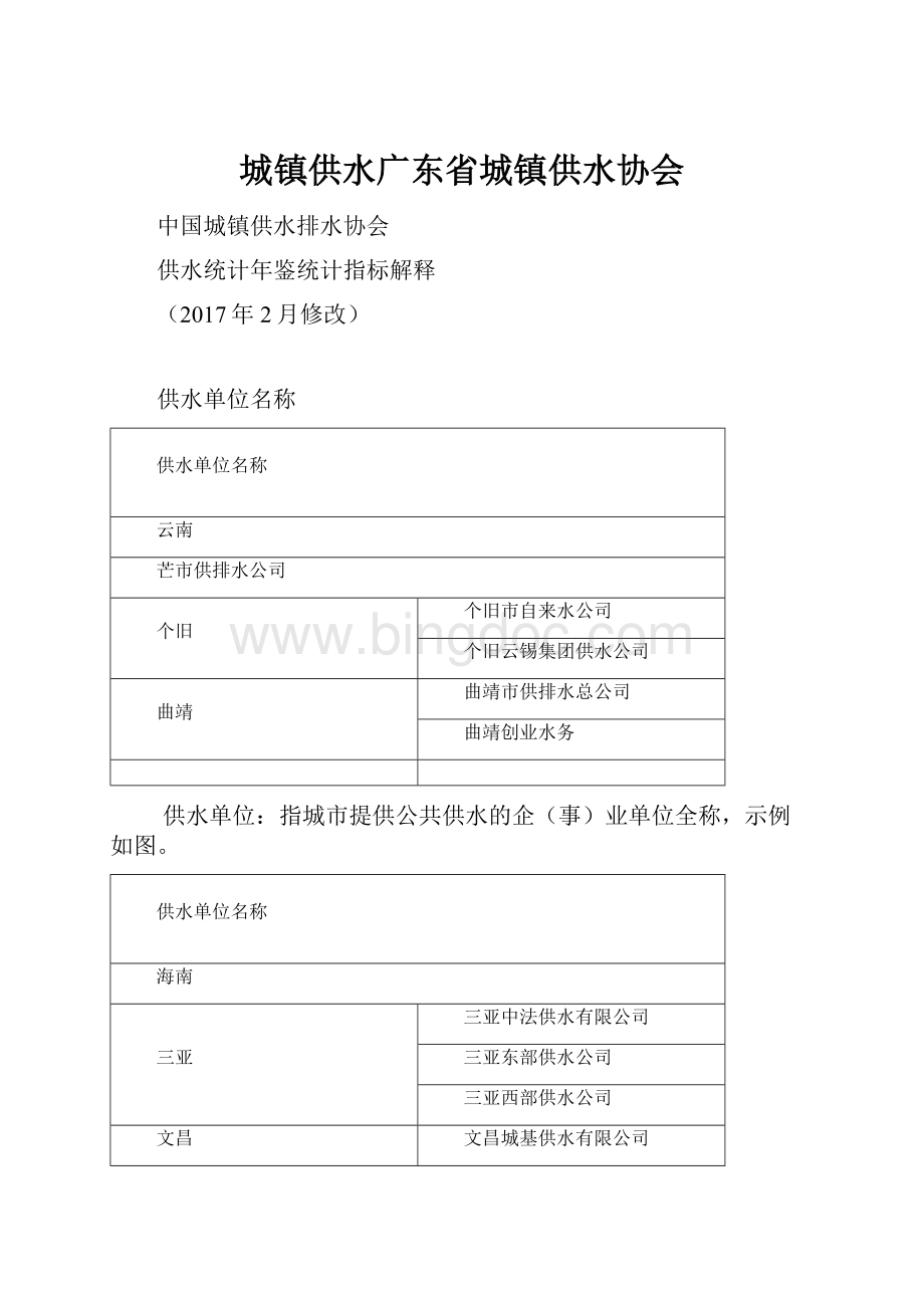 城镇供水广东省城镇供水协会Word格式文档下载.docx