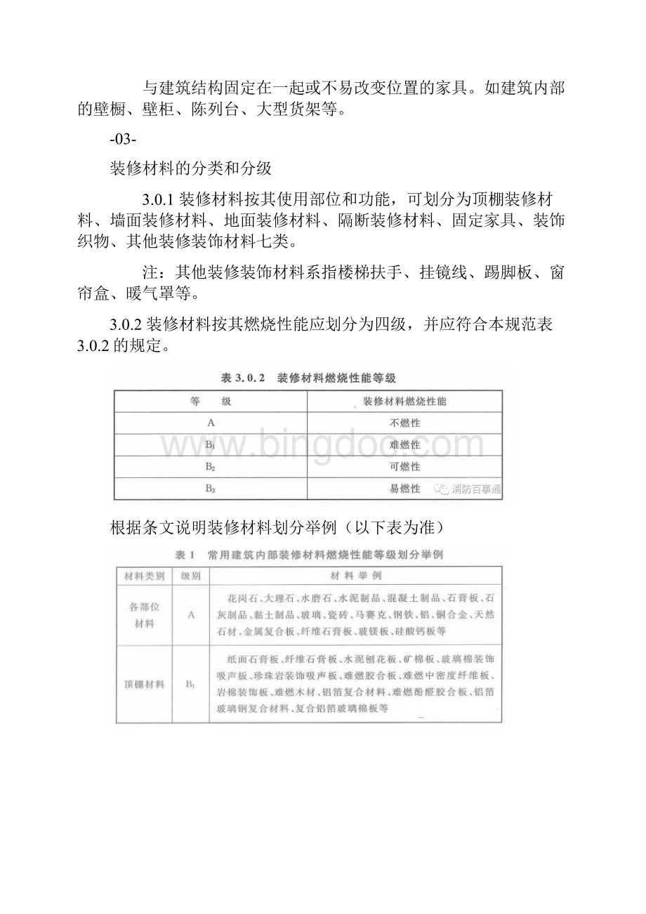 《建筑内部装修设计防火规范》全文.docx_第2页