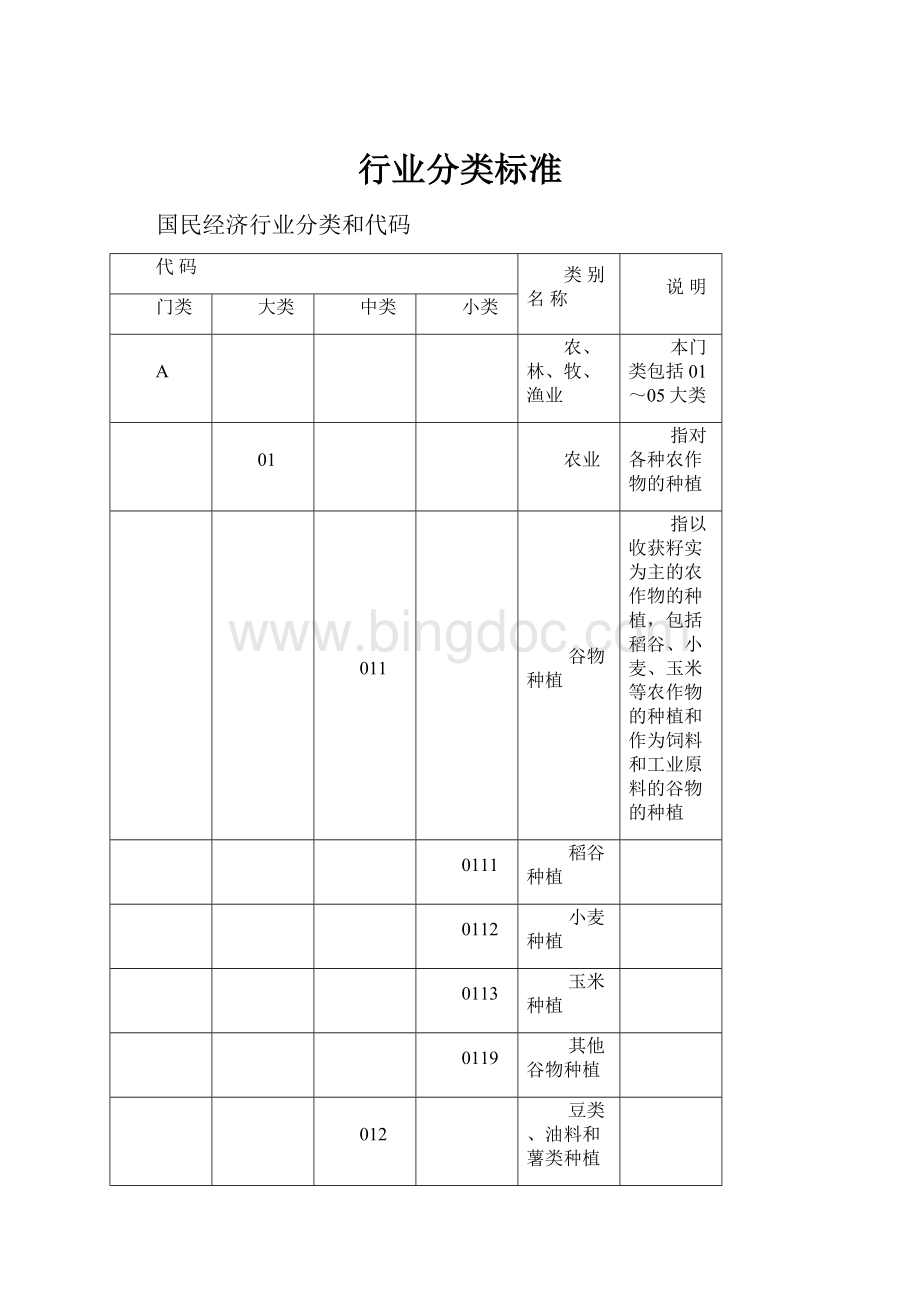 行业分类标准.docx