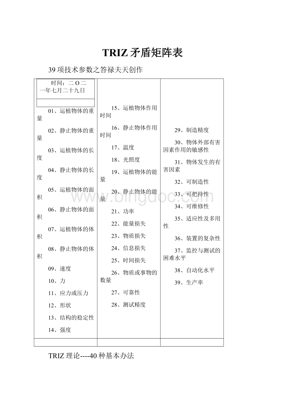 TRIZ矛盾矩阵表文档格式.docx