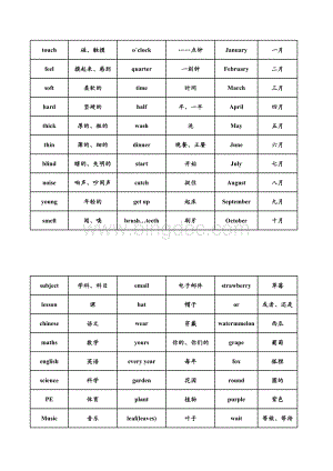 上海教育出版社牛津英语(三年级起点)四年级下册.xls