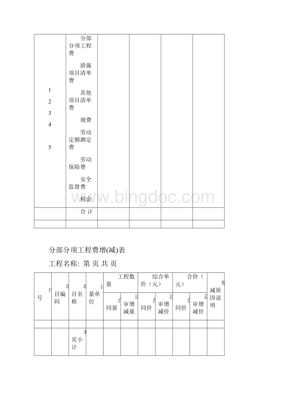 建设工程结算书封面.docx_第3页