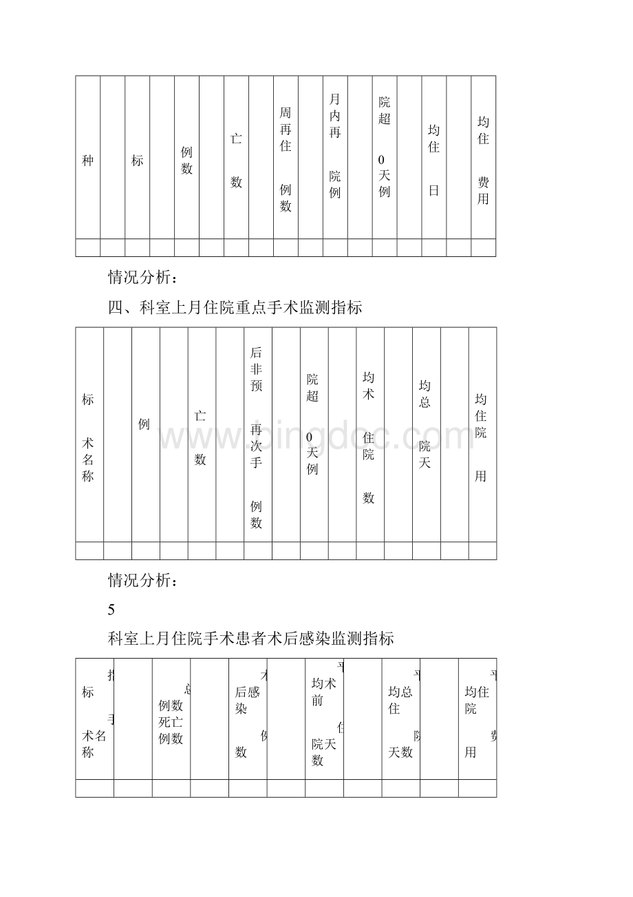 医疗质量与安全管理活动记录docWord文档格式.docx_第3页