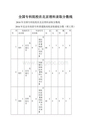 全国专科院校在北京理科录取分数线.docx