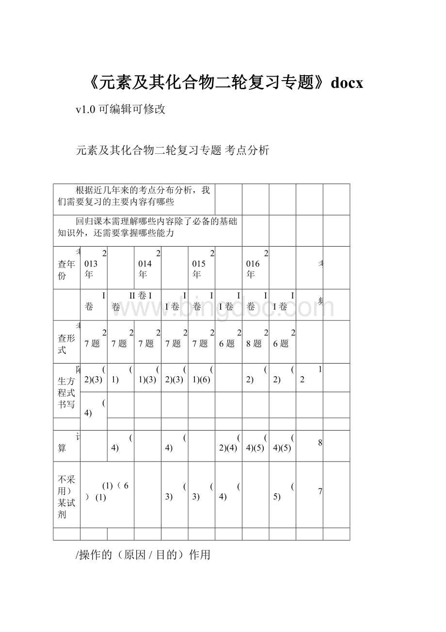 《元素及其化合物二轮复习专题》docxWord格式.docx_第1页