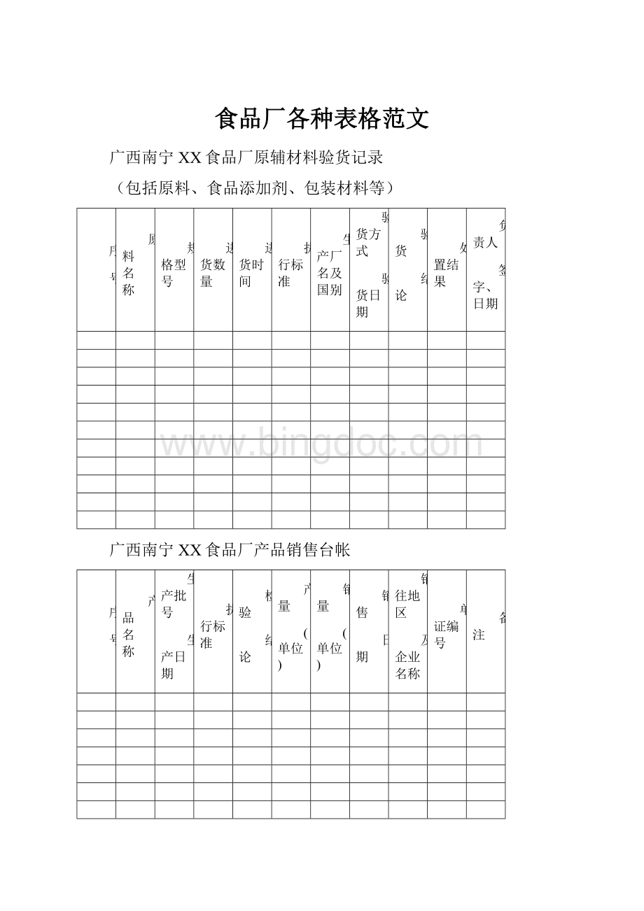 食品厂各种表格范文文档格式.docx_第1页