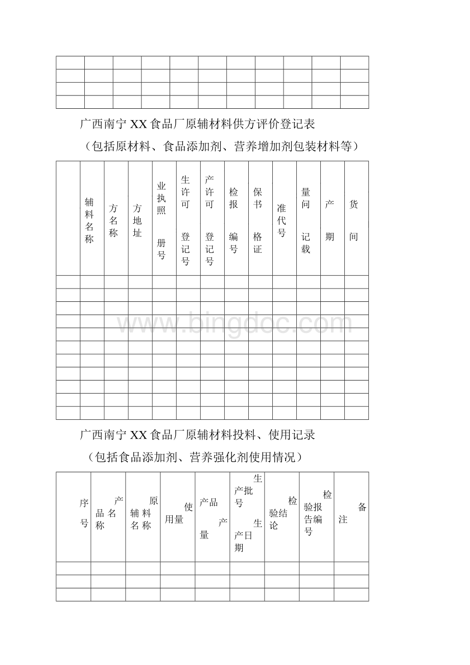 食品厂各种表格范文文档格式.docx_第2页