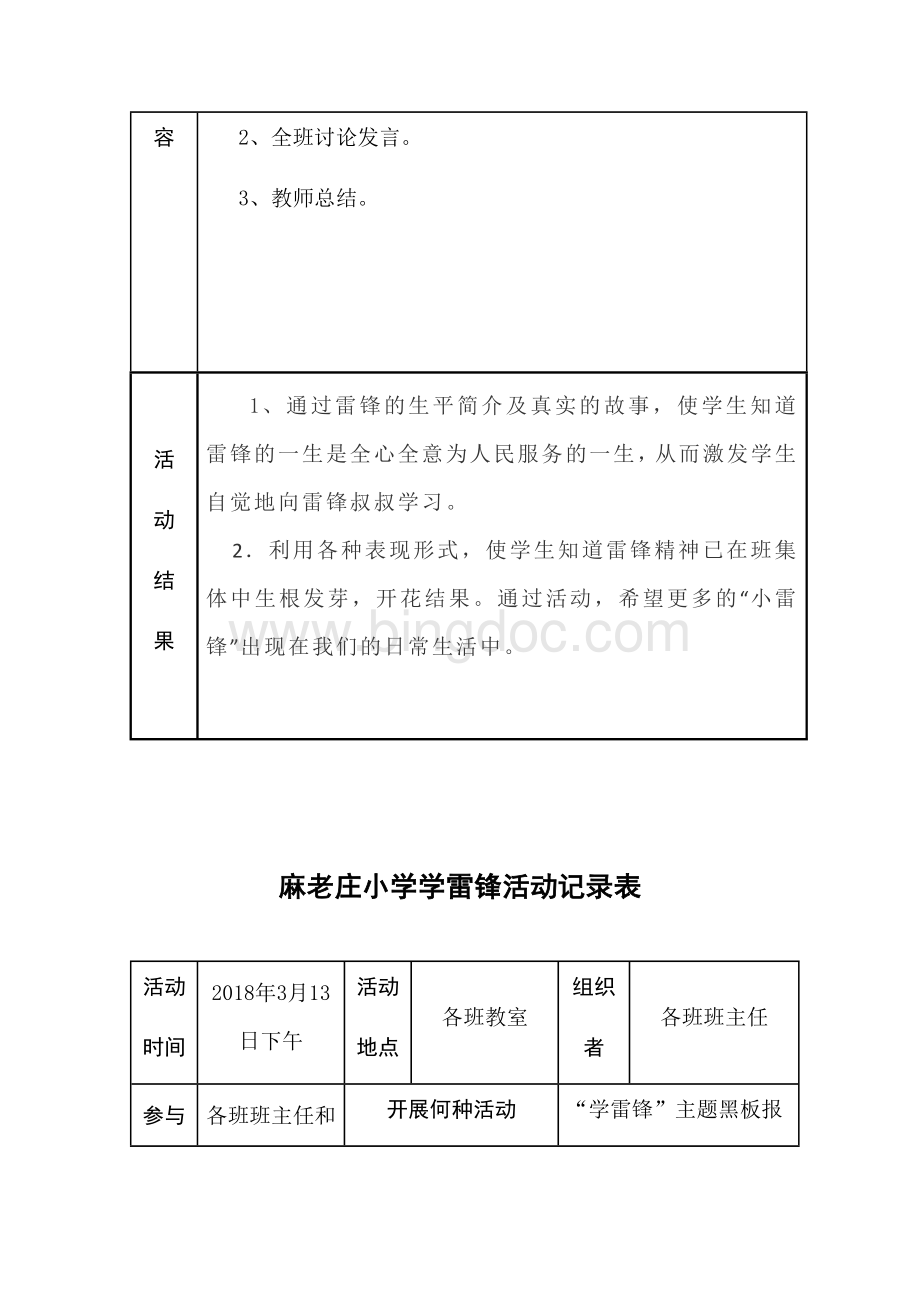 麻老庄小学学雷锋活动记录表.docx_第3页