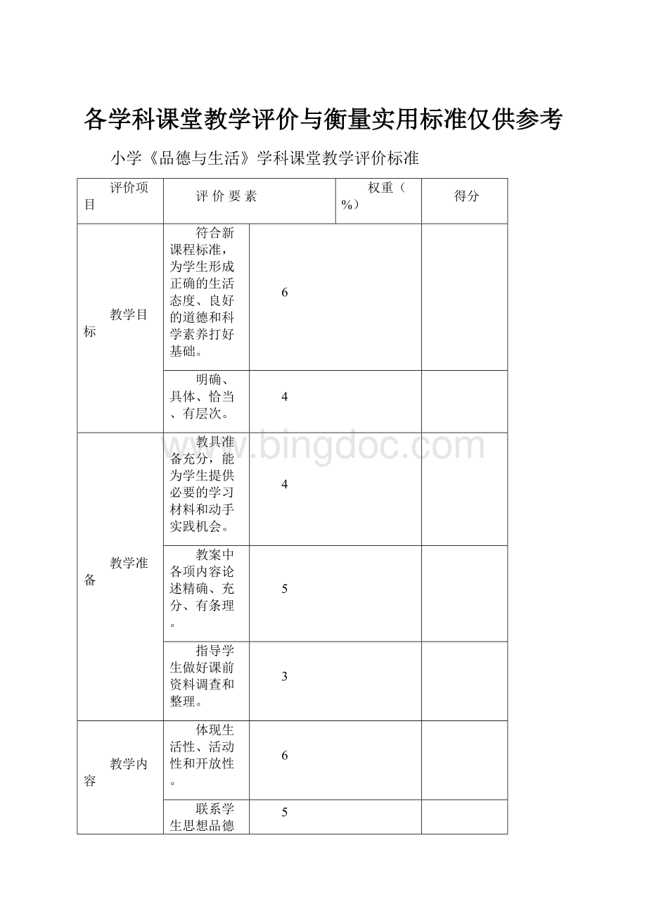 各学科课堂教学评价与衡量实用标准仅供参考.docx_第1页