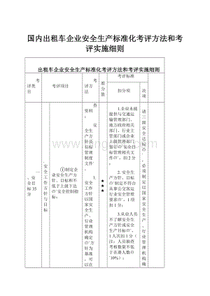 国内出租车企业安全生产标准化考评方法和考评实施细则Word文档下载推荐.docx