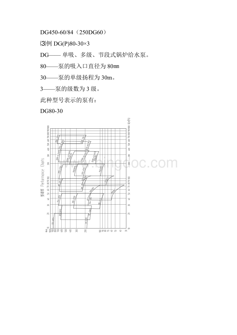 DG型锅炉给水泵使用说明书中文第一版长沙奔腾泵业.docx_第3页