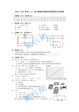 上厦门市九年级质量检测物理答案.pdf