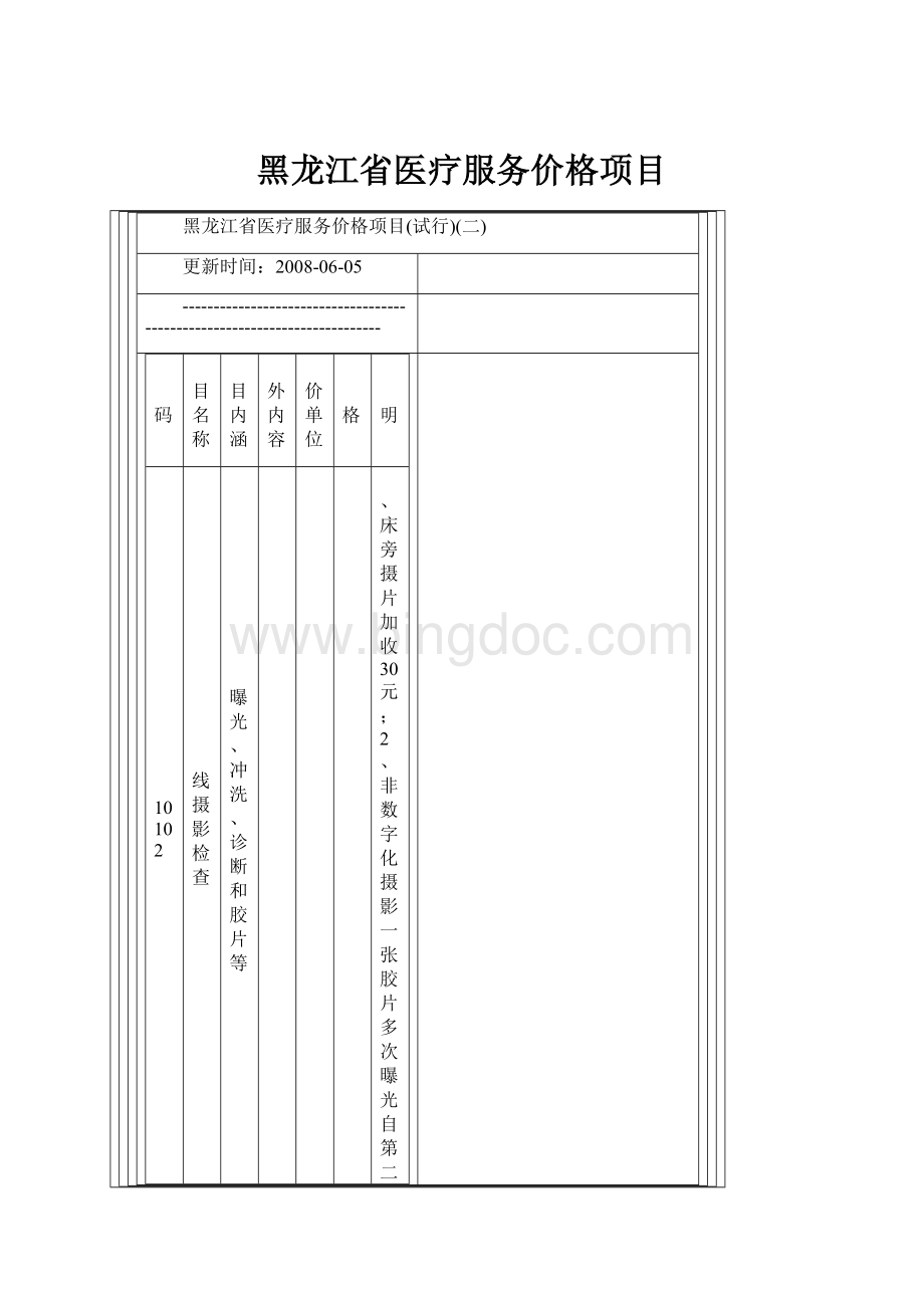 黑龙江省医疗服务价格项目.docx_第1页