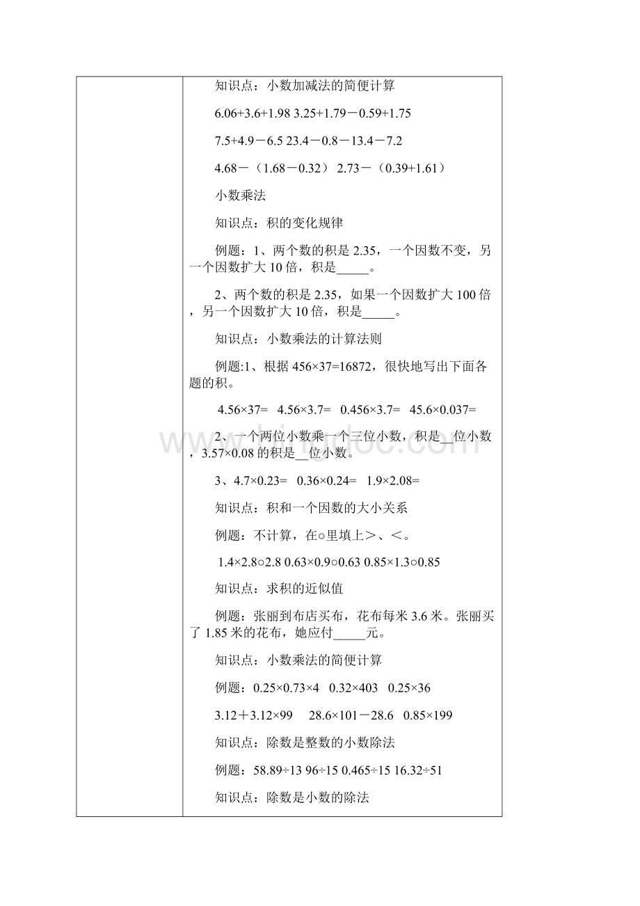 五年级数学教研组活动记载Word文件下载.docx_第3页