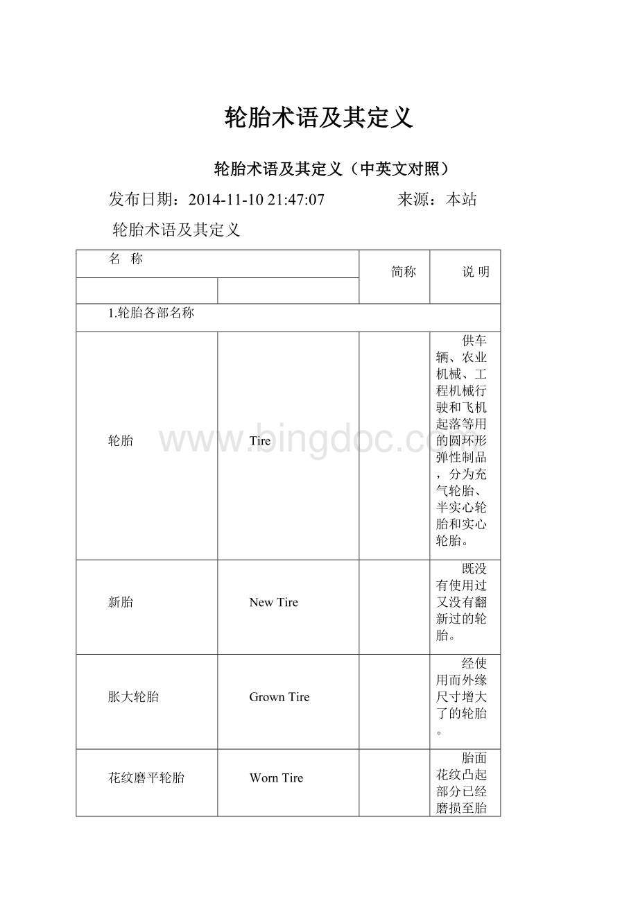 轮胎术语及其定义Word下载.docx