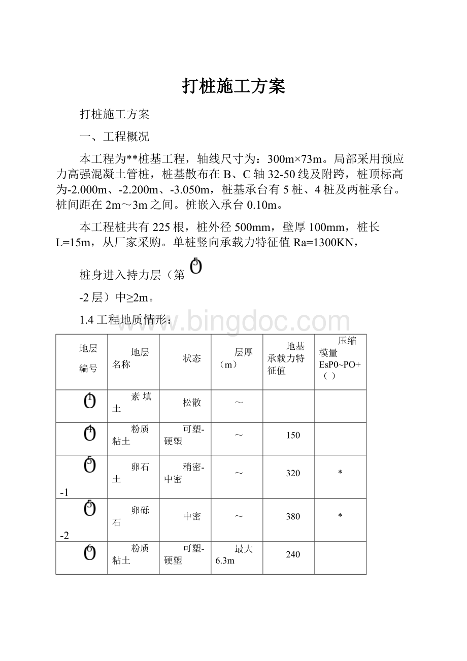 打桩施工方案.docx