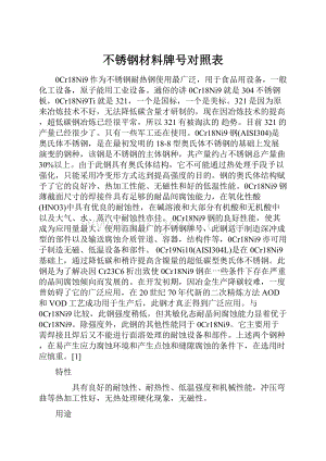 不锈钢材料牌号对照表Word格式.docx