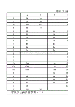 田字格拼音模版、自制描红字帖+拼音练习表+试卷表格文件下载.xls