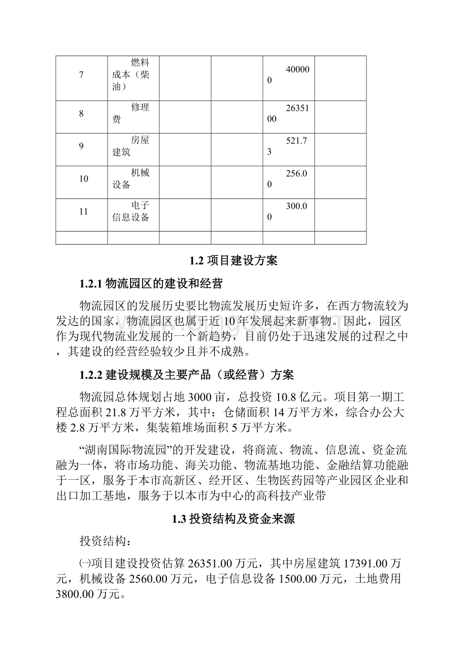 XX国际医药物流园新建项目可行性研究报告Word文件下载.docx_第3页